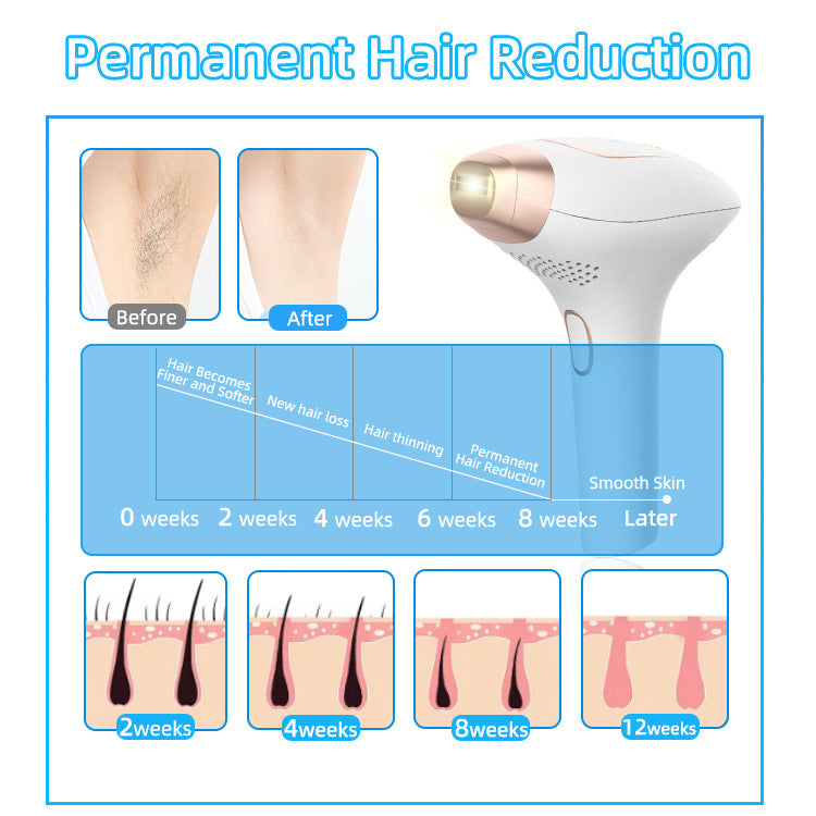 Glowlaya IceSmooth ice-cool IPL hair removal device – image 3