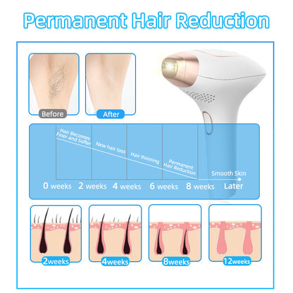 Glowlaya IceSmooth ice-cool IPL hair removal device – image 3