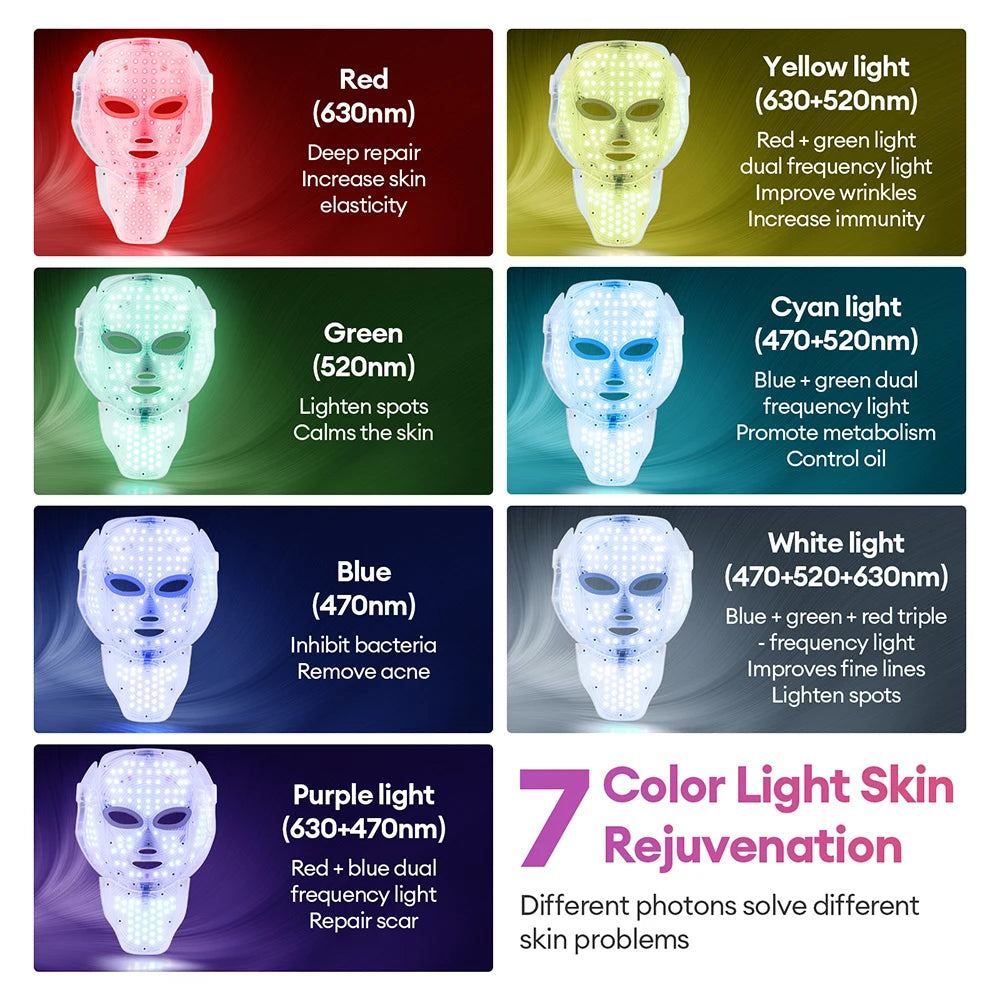 Glowlaya Prism 7-color LED face and neck mask – image 2
