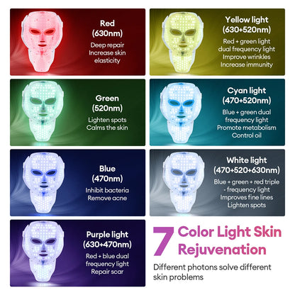 Glowlaya Prism 7-color LED face and neck mask – image 2